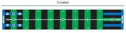 Longridge PRO PUTTING PRACTICE MAT 3M GREEN -Outlet Clubs Store acrobat eqwixxatt3